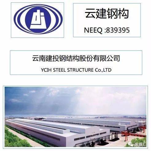 云建钢构 839395.otc 关于拟增加市政公用工程施工 公路工程施工 施工劳务作业 建筑材料销售经营范围的公告